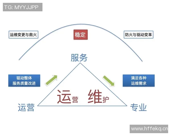 以创新驱动为核心推动高质量发展探索与实践路径